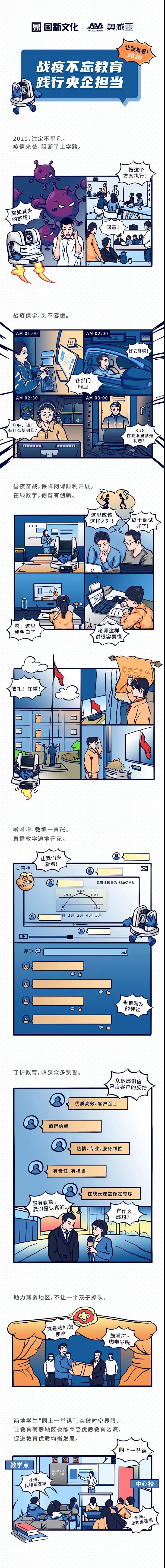 【讓我看看2020】戰(zhàn)疫不忘教育，踐行央企擔當1.jpg