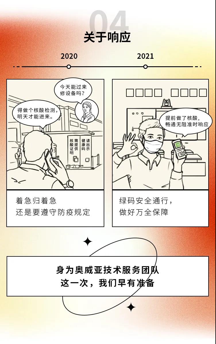 2020→2021年度盤點(diǎn)，這些變化戳中你了嗎4.jpg