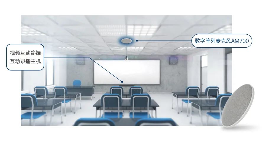 新品來襲 | “聽”！數(shù)字陣列麥克風AM700