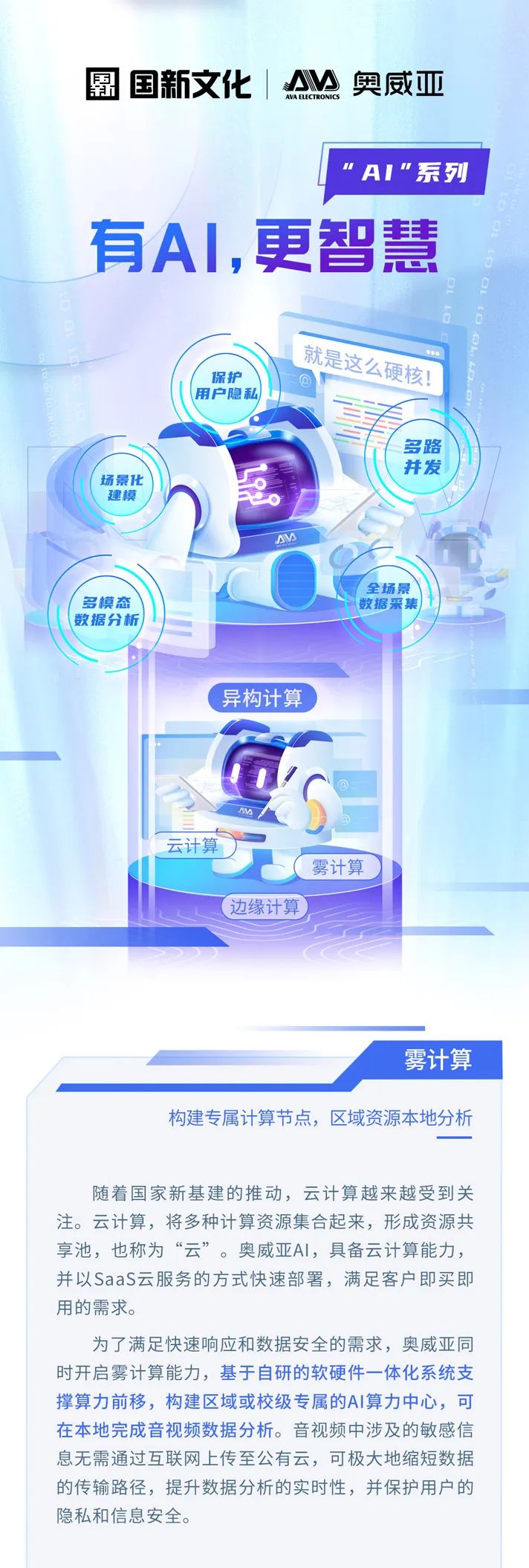 【AI系列】打造硬核AI，賦能教育數(shù)字化轉(zhuǎn)型1.jpg