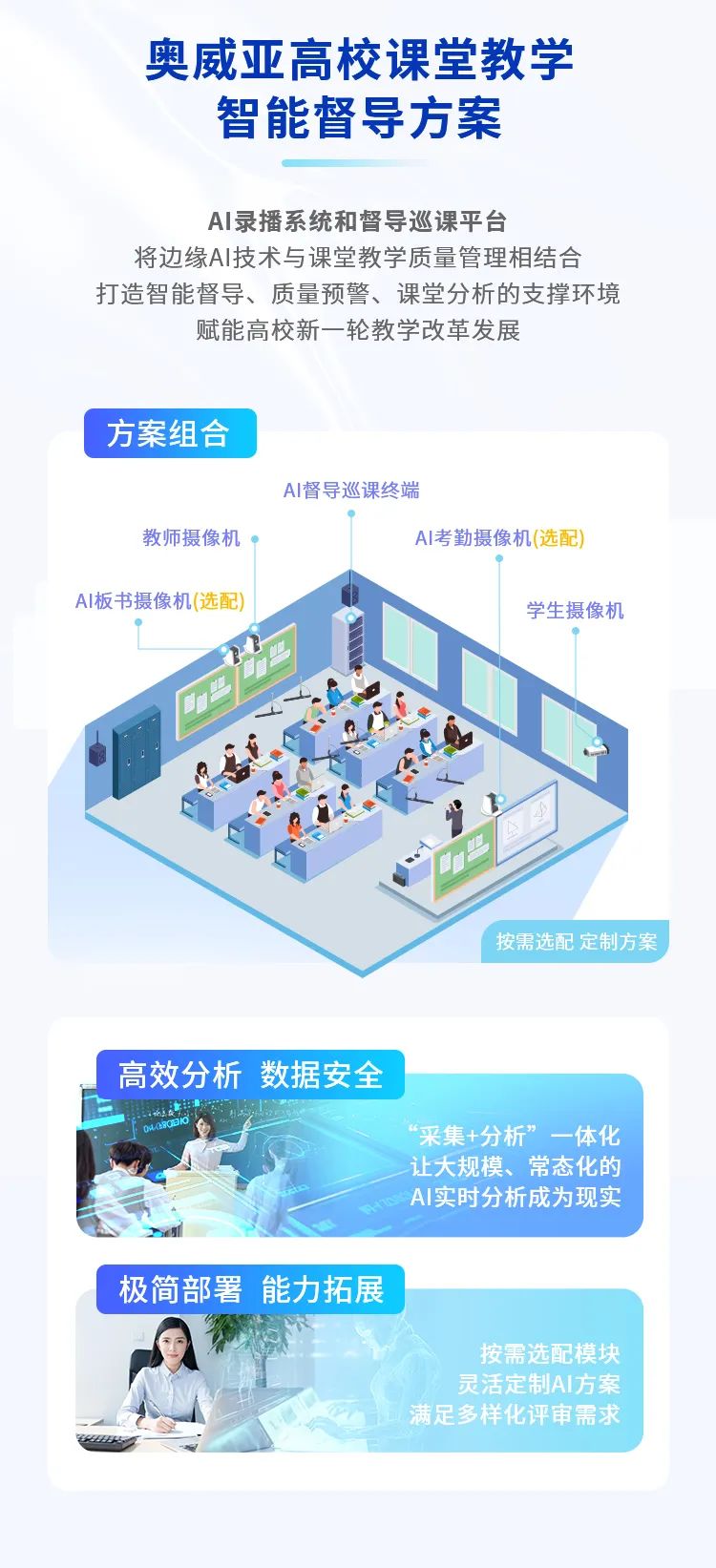 這把AI督導(dǎo)“金鑰匙”，值得所有學(xué)校收藏！2.jpg