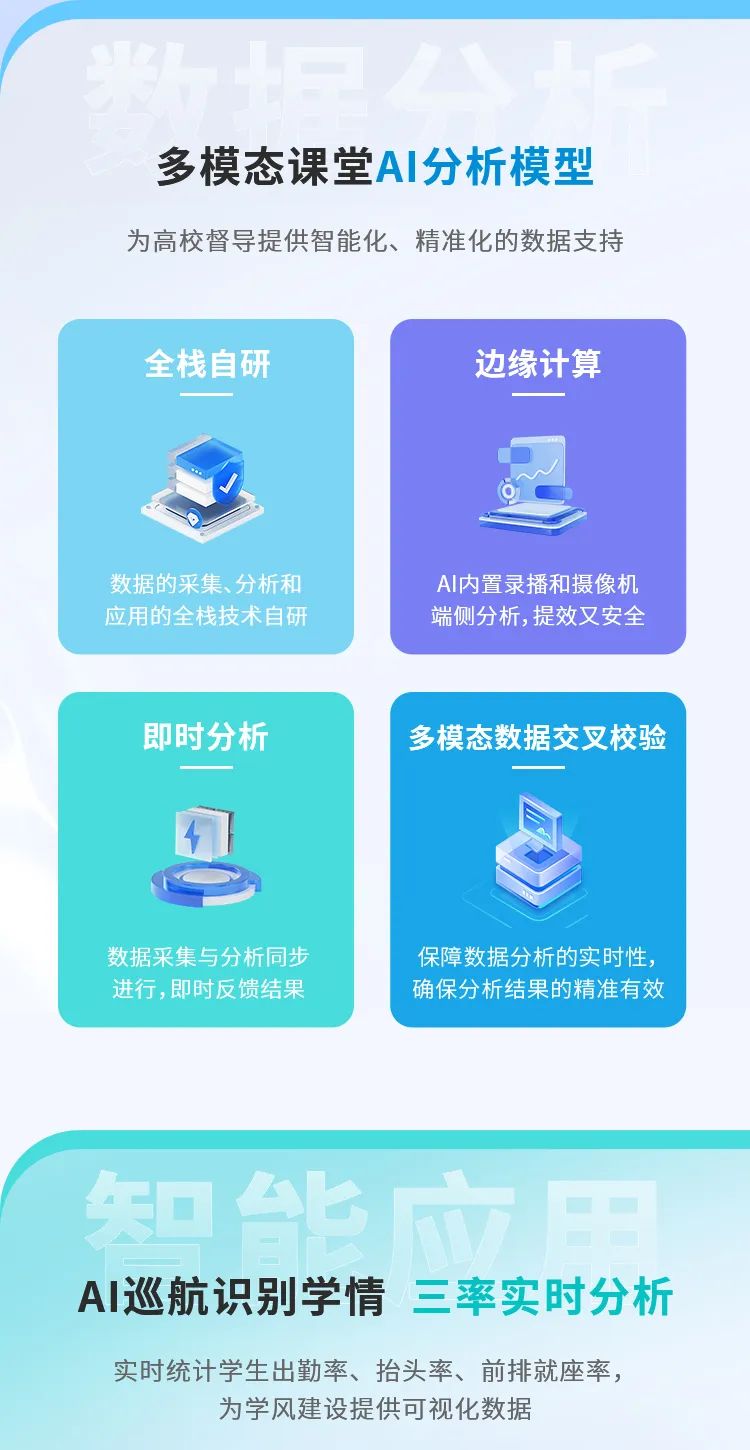 這把AI督導(dǎo)“金鑰匙”，值得所有學(xué)校收藏！5.jpg