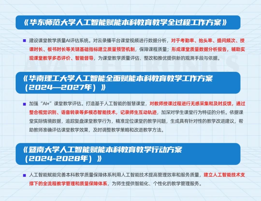 奧威亞AI×DeepSeek：創(chuàng)建數(shù)字化教學(xué)新場景，構(gòu)建質(zhì)量保障新機制1.jpg