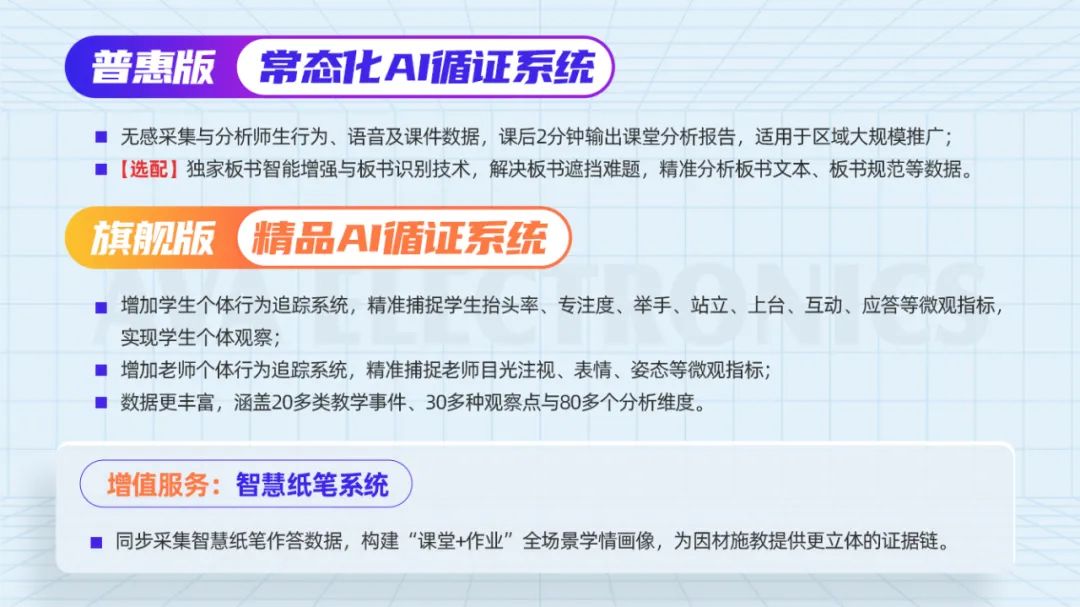奧威亞AI×DeepSeek，AI課堂循證教研“開掛”了！