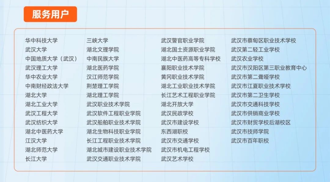 智匯荊楚，共創(chuàng)未來，奧威亞與高校共繪數(shù)字化轉(zhuǎn)型藍圖5.jpg