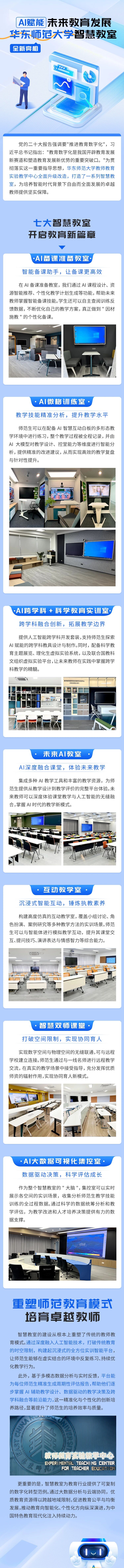 AI賦能未來教育發(fā)展，華東師范大學(xué)智慧教室全新亮相.jpg